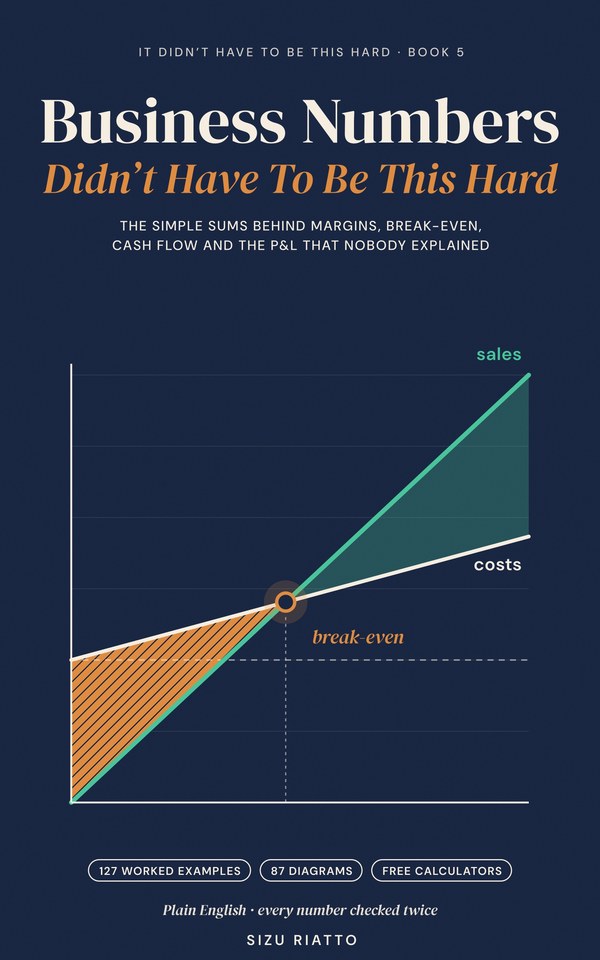 Cover of Business Numbers Didn't Have to Be This Hard: a break-even chart on a dark ground, the sales line crossing the costs line